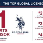 U.S. Polo Assn. Ranked No. 1 Sports Brand on License Global List
